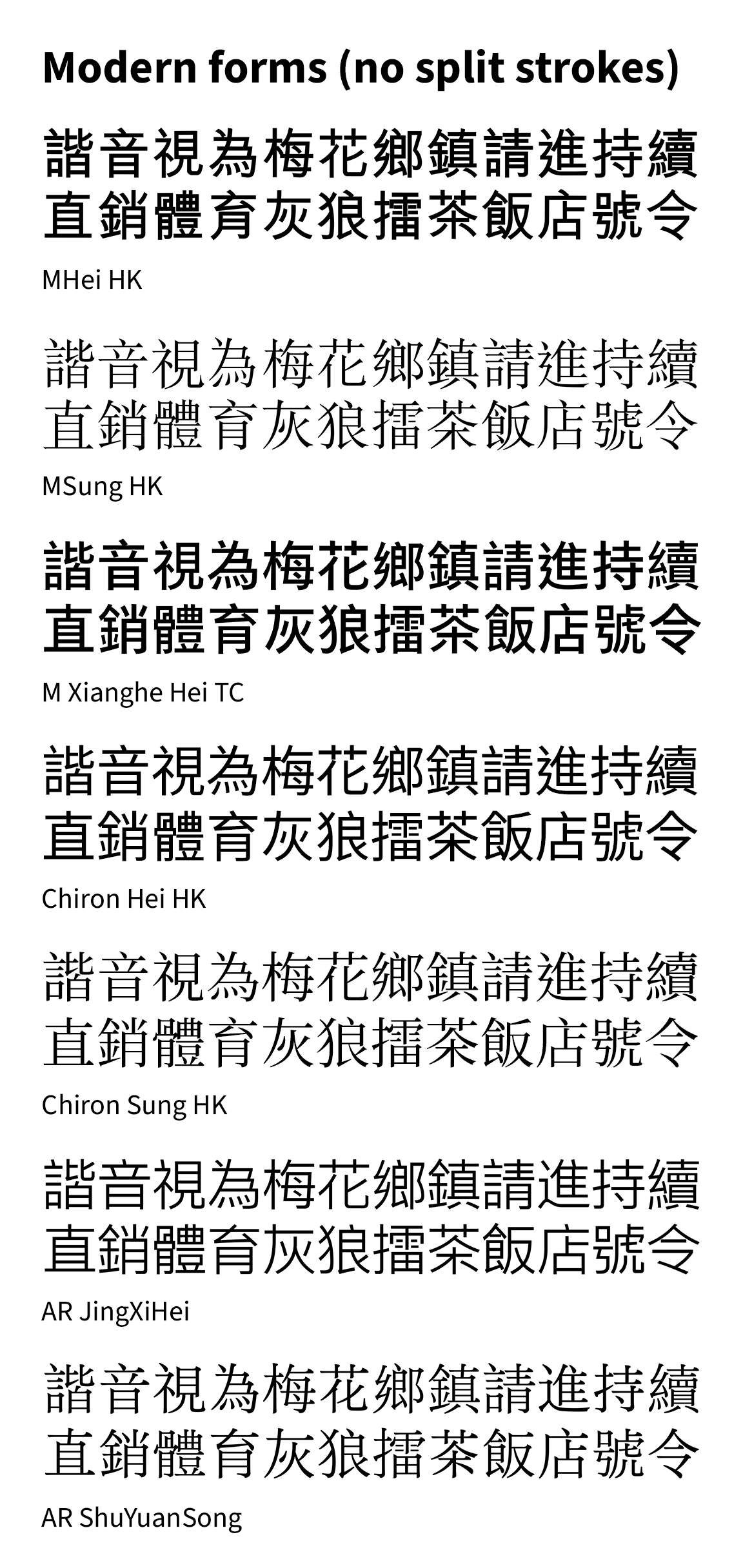 Examples of Modern forms (no split strokes)